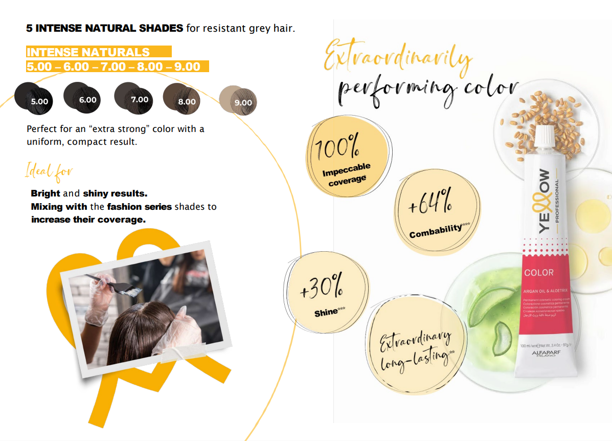 NEW SHADES Yellow Permanent Color 100ml tube